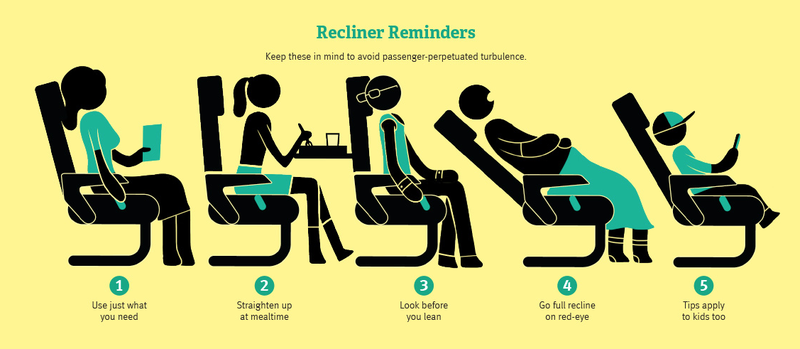 Illustration for article titled Delta Is Restricting Airplane Seat Reclining So You Monsters Will Stop Fighting